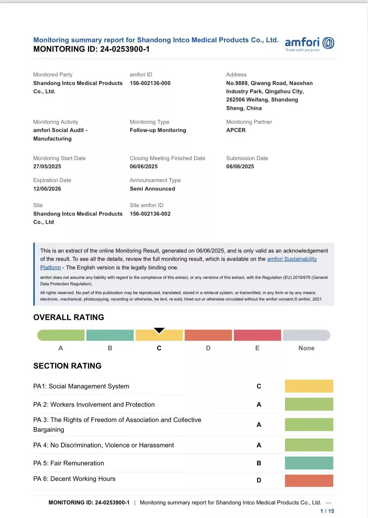 2025 BSCI Report – Qingzhou Factory