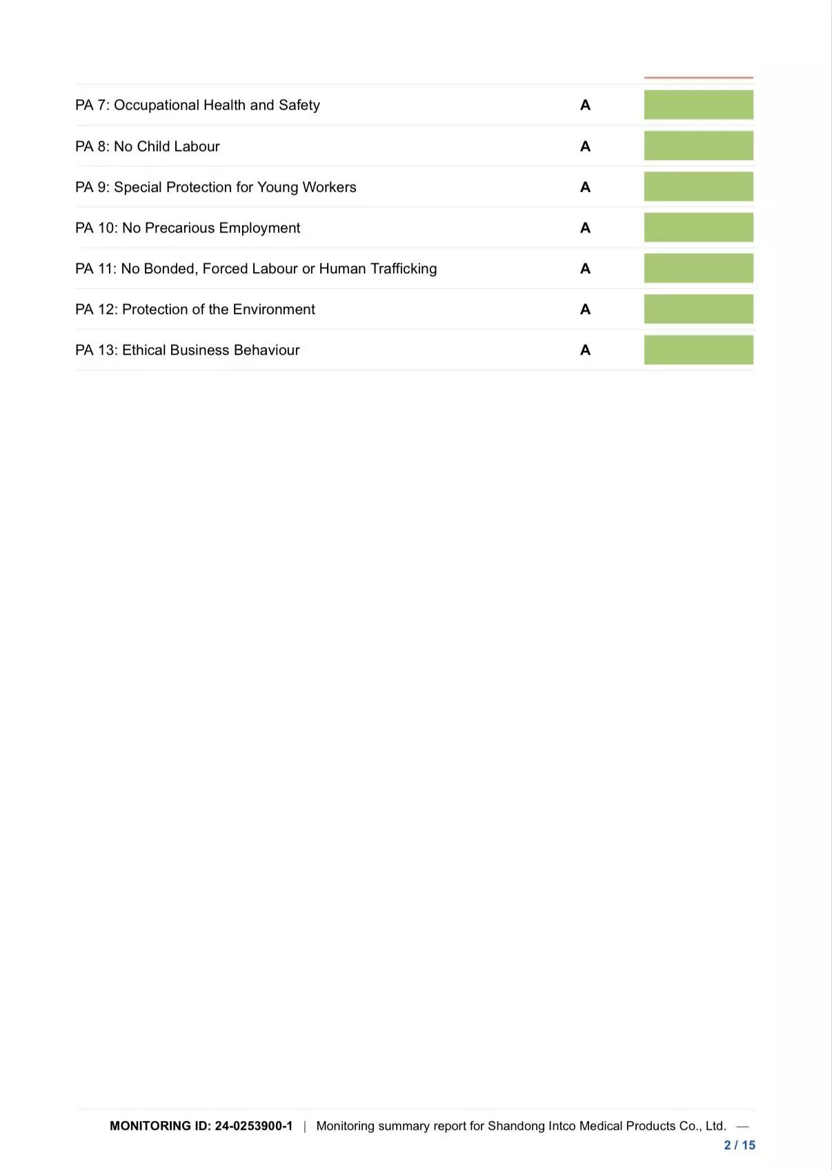 2025 BSCI Report – Qingzhou Factory (1)