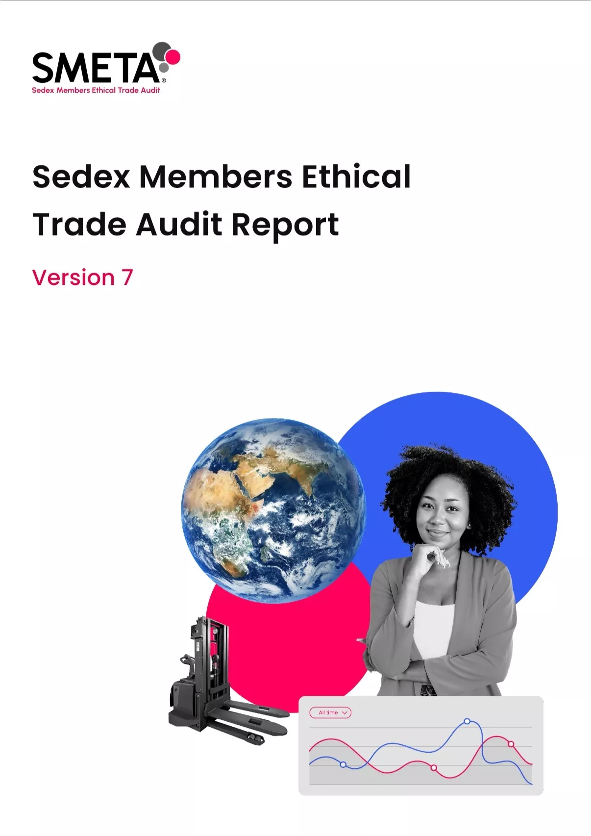 Shandong Ingreen Medical Technology Co., Ltd. Sedex Audit Report (SMETA_ZAA600101717)