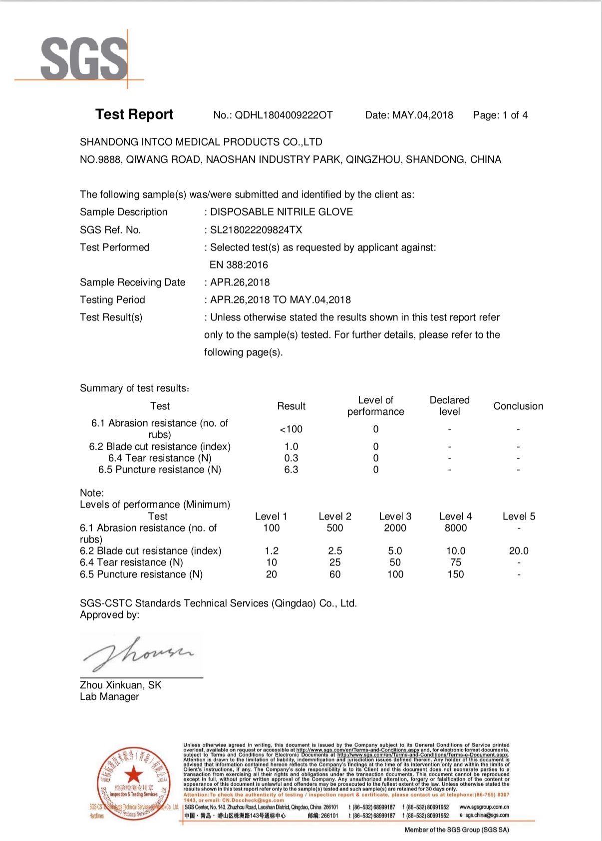 Europe Region – NBR – Occupational Safety – Qingzhou Factory – EN 388 Mechanical Protection – White Nitrile – May 4, 2018